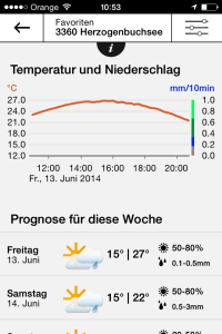 wetter_app